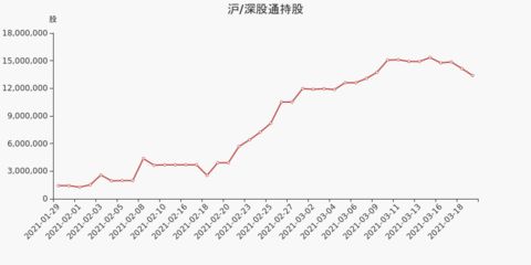 金龙鱼和丸庄的关系（丸庄金龙鱼与丸庄的合作关系） 龙鱼百科 第5张