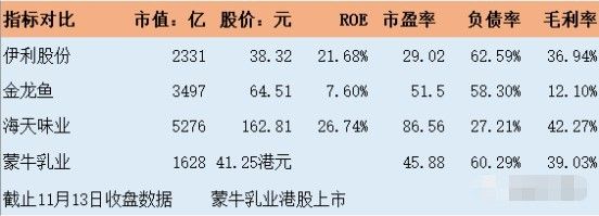 金龙鱼和丸庄的关系（丸庄金龙鱼与丸庄的合作关系） 龙鱼百科 第2张