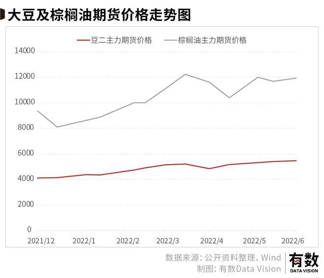 金龙鱼价格为什么涨了（金龙鱼价格上涨的原因） 龙鱼百科 第3张