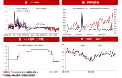 金龙鱼行情分析报告（金龙鱼行情分析报告：市场需求稳步增长价格波动较小） 龙鱼百科 第4张