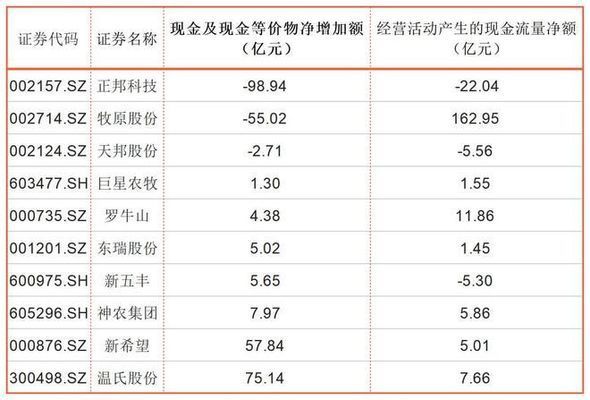 金龙鱼要用什么水养（金龙鱼养殖的水质要求） 龙鱼百科 第5张