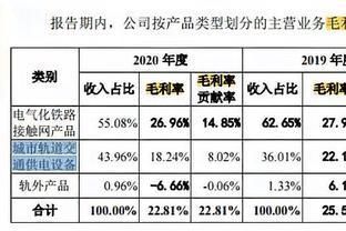 金龙鱼盈利能力分析及策略研究（金龙鱼食用油市场竞争力和盈利能力提升品牌建设需求） 龙鱼百科 第4张