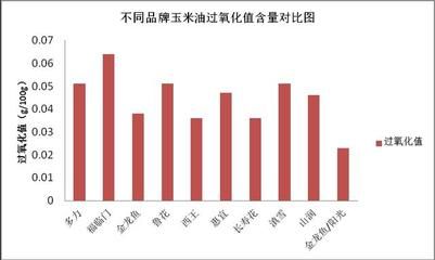 金龙鱼需要多少度水温（金龙鱼换水温差控制要点金龙鱼最佳生长水温差控制要点） 龙鱼百科 第3张