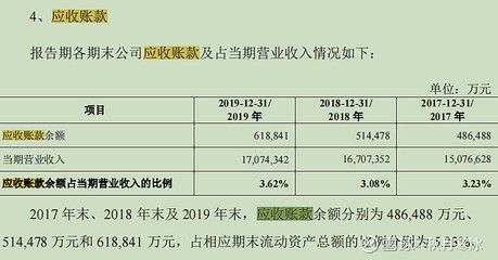 金龙鱼营业收入同比分析及结论（金龙鱼2020年营收同比增长13.6%展望未来） 龙鱼百科 第2张