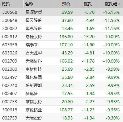 金龙鱼为什么没有涨跌限制（金龙鱼股价波动受哪些因素影响金龙鱼未来发展战略是什么） 龙鱼百科 第5张