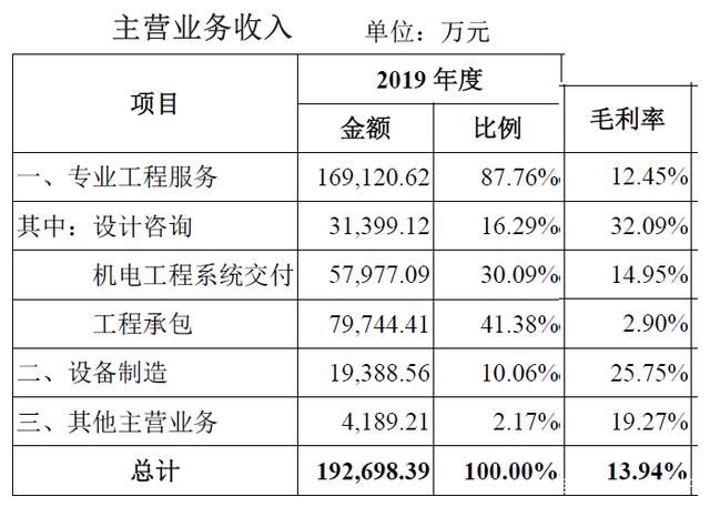 金龙鱼中粮有多少股权（中粮生化对金龙鱼影响） 龙鱼百科 第5张