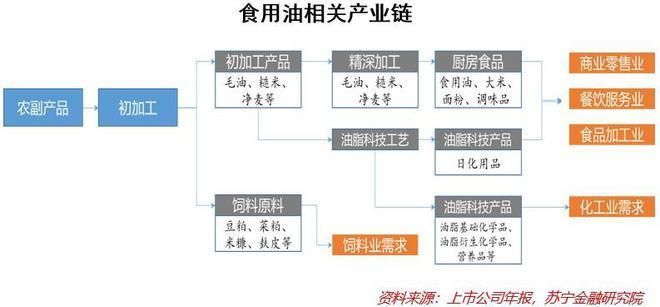 金龙鱼和茅台的股价（金龙鱼和茅台的股价在近期表现各异） 龙鱼百科 第1张