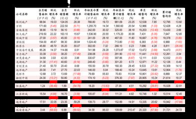 金龙鱼最新价格行情（金龙鱼最新价格行情显示其市场价格有所上涨） 龙鱼百科 第5张