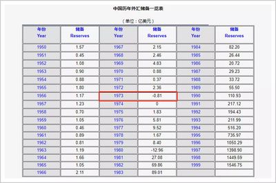 金龙鱼几几年上市（金龙鱼上市首日上涨117.90%市值达3000亿） 龙鱼百科 第3张