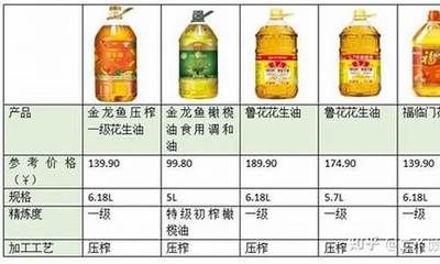 金龙鱼价格查询表最新消息（成年金龙鱼价格查询表） 龙鱼百科 第3张