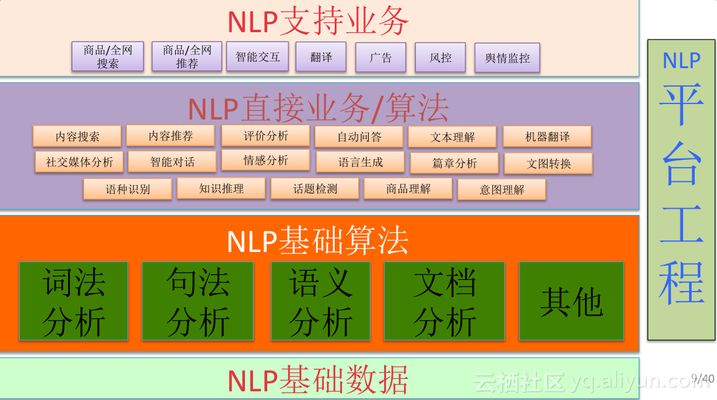 金龙鱼和银龙的区别（金龙鱼和银龙在外观上有哪些不同，金龙鱼和银龙在饮食方面有什么不同） 水族问答