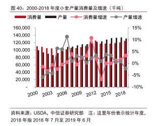 金龙鱼一年产值多少正常（金龙鱼一年产值在数十亿人民币以上） 龙鱼百科 第4张