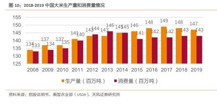 金龙鱼一年产值多少正常（金龙鱼一年产值在数十亿人民币以上） 龙鱼百科 第5张