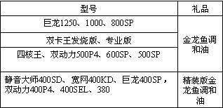 金龙鱼一条多少钱市场价（金龙鱼价格受到品种、颜色、体型、年龄和稀有程度等多重因素影响）