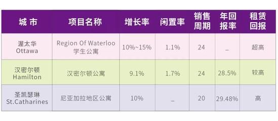 祥龙水族馆投资回报率计算（祥龙水族馆投研究） 水族馆百科（水族馆加盟） 第4张