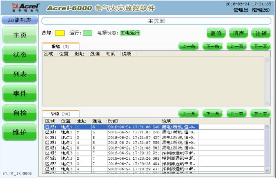 上海金龙鱼大厦财务楼层（上海金龙鱼大厦财务楼层具体信息）