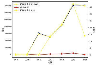 金龙鱼现在多少钱一条（金龙鱼价格因品种、规格和品质的不同而有所差异） 龙鱼百科 第4张