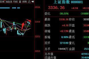 金龙鱼指数行情最新（金龙鱼(300999)最新股价为34.91元，下跌4.04%） 龙鱼百科 第1张