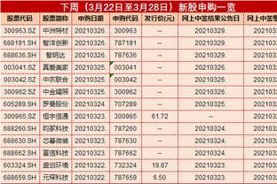 金龙鱼中签价格（金龙鱼中签价格为1.5元） 龙鱼百科 第5张