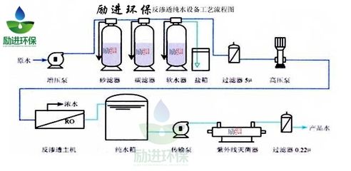 红龙鱼的最好品种有哪些鱼（关于红龙鱼的几个问题） 水族问答 第1张