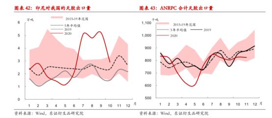 哈尔滨龙鱼馆哪家好吃点（哈尔滨哪家龙鱼馆的招牌菜最值得尝试？） 水族问答 第2张