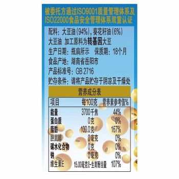 金龙鱼ISO9001认证（金龙鱼如何实施iso9001质量管理体系） 龙鱼百科 第1张