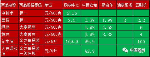 金龙鱼级别的区分（金龙鱼养殖技巧分享） 龙鱼百科 第5张