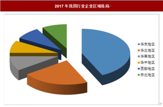 水族馆发展前景怎么样（水族馆发展前景如何？） 水族馆百科（水族馆加盟） 第4张