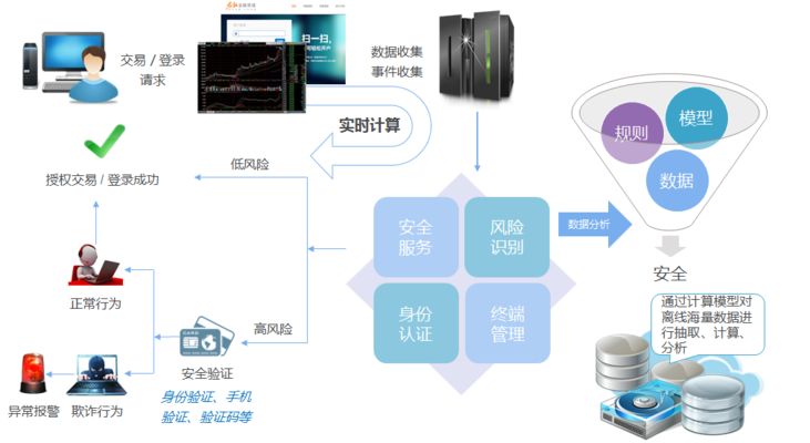 金龙鱼身上溃烂（如何预防金龙鱼身上溃烂？） 水族问答 第2张