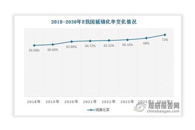 水族馆前景发展趋势（中国水族馆行业发展研究分析与发展趋势预测与发展趋势） 水族馆百科（水族馆加盟） 第3张