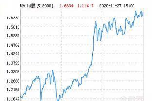 金龙鱼a股（2017年12月10日金龙鱼a股行情分析） 龙鱼百科 第5张