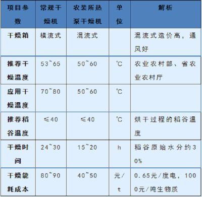 斑马鱼和曼龙鱼混养 水族问答 第2张