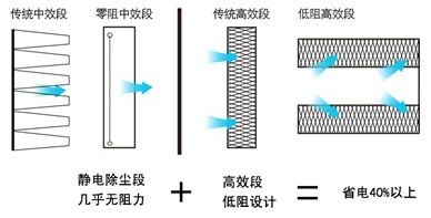 红龙鱼养殖方法和技术视频（红龙鱼养殖方法和技术）