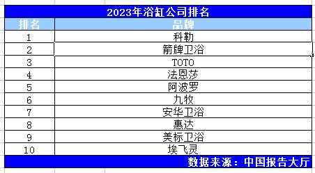 水族馆制作厂家有哪些品牌（水族馆制作厂家及其相关信息：水族馆制作厂家及其相关信息）