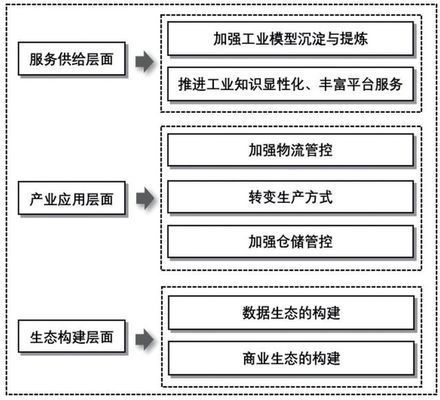 龙鱼眼睛下斜什么问题（如何诊断龙鱼眼睛下斜的问题？） 水族问答 第1张