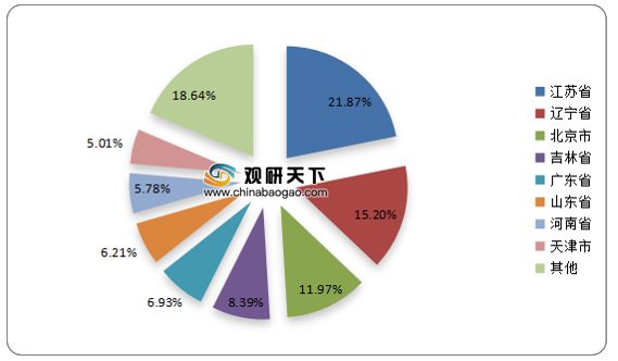 石家庄金龙鱼招聘信息最新消息（金龙鱼公司加入金龙鱼公司有哪些职业发展机会） 水族问答 第2张