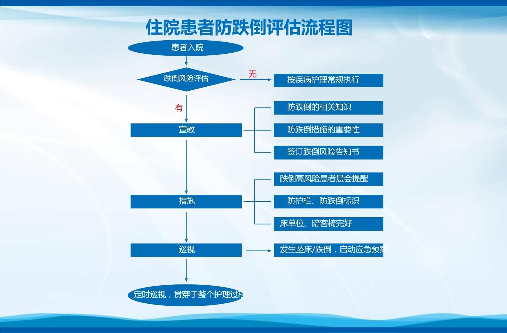 水族馆开店流程图模板图片高清（水族馆开店流程图模板图片） 水族馆百科（水族馆加盟） 第5张