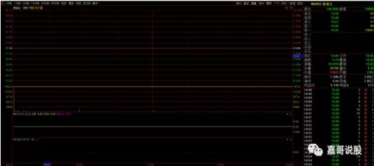 金龙鱼今日收盘股价（金龙鱼股票历史最高价为34.55元，未来增长潜力分析） 龙鱼百科 第4张