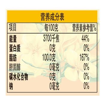 金龙鱼的植物调和油好吗（金龙鱼植物调和油） 龙鱼百科 第5张