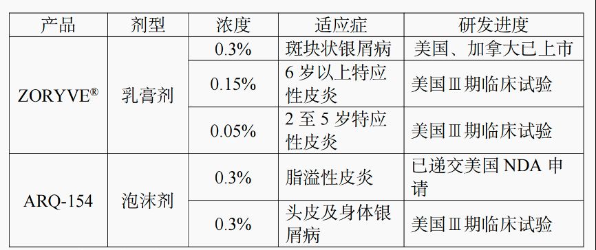 2018年长城杯龙鱼总冠军（2018年长城杯龙鱼总冠军是张华吗？） 水族问答 第1张