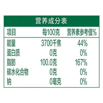 金龙鱼产品标准号QBBAH0025S可以买吗（金龙鱼产品标准号q/bbah0025s） 龙鱼百科 第5张