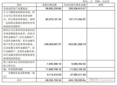 金龙鱼的股权（金龙鱼控股股东背景调查金龙鱼未来市场策略分析） 龙鱼百科 第5张