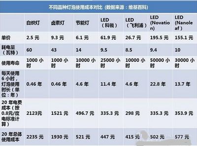 什么是红龙鱼的图片大全视频（红龙鱼图片大全视频对养鱼爱好者有什么帮助） 水族问答 第1张