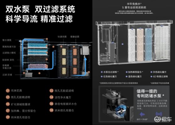 米家智能鱼缸停产原因有哪些（米家智能鱼缸用户评价汇总） 鱼缸百科 第5张