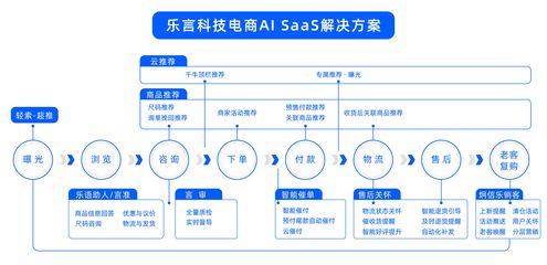 2024年金龙鱼涨价（2024年金龙鱼涨价对消费者和行业都产生了一定的影响） 水族问答 第1张