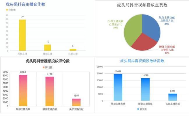 35厘米的银龙鱼多少钱（35厘米的银龙鱼在市场上大概卖多少钱？） 水族问答 第1张