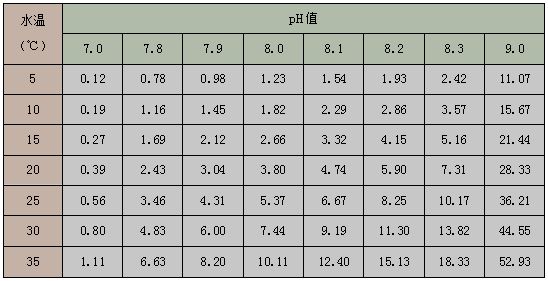 36宽的鱼缸养龙鱼（36厘米宽的鱼缸适合养殖龙鱼吗？） 水族问答 第3张