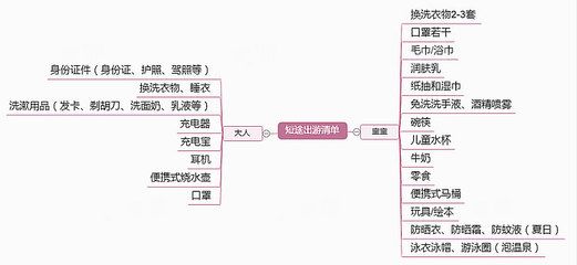 开家水族馆进货要求多少：开一家水族馆进货渠道对比分析水族馆货品管理技巧分享 水族馆百科（水族馆加盟） 第4张