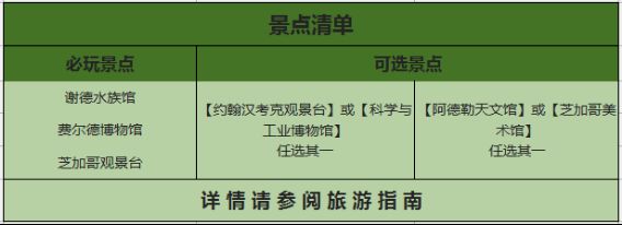 开家水族馆进货要求多少：开一家水族馆进货渠道对比分析水族馆货品管理技巧分享 水族馆百科（水族馆加盟） 第3张