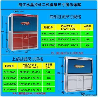 闽江鱼缸型号及价格多少钱：闽江鱼缸免换水功能原理介绍闽江鱼缸5米中型款式对比 鱼缸百科 第4张